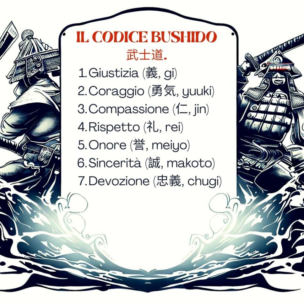 Bushido Codice Samurai 7 Principi E Regole